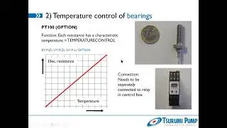 Tsurumi Online Training: Pump Protection Devices