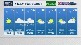 NEWS CENTER Maine Weather Video Forecast