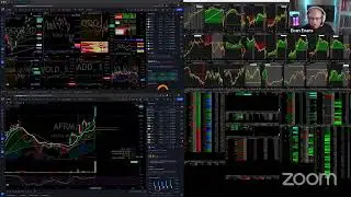 MORNING LIVE: Hot Stocks to Trade