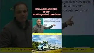 SSC & Railway Maths Special Class | Fast Calculation Tricks