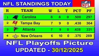 NFL playoffs picture | NFL standings 2025 | nfl standings today 30/12/2025