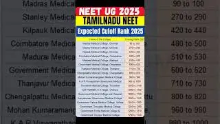 💥 Tamil Nadu NEET Expected Cutoff Rank 2025🔥💯 #neet2025 #neetug2025 #mbbsprivatecolleges #neet #mbbs