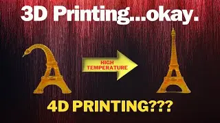 The untold power of 4D printing technology