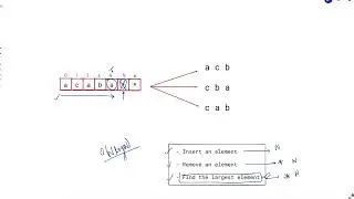 3170. Lexicographically Minimum String After Removing Stars | Weekly Leetcode 400