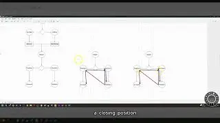 Handling Distributed Concurrency & Resource Contention: The Flip Protocol | Open Exchange