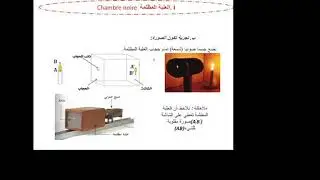 السنة الثانية أعدادي: تطبيقات الأنتشار المستقيمي للضوء