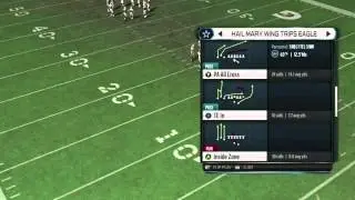 Madden 15 Money Scheme (Trio Offset)