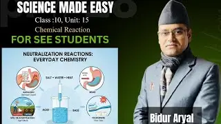 Applications of acid base reactions.