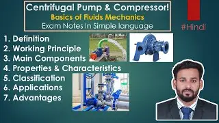 Centrifugal Pump & Centrifugal Compressor | Working Principle, Components  Explained Simply