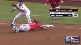 LAA@LAD: Statcast tracks Trout's RBI triple