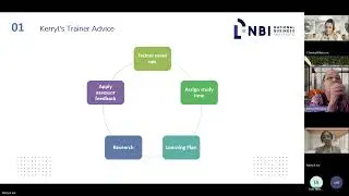 NBIA Alumni - Conveyancing Graduate Q&A