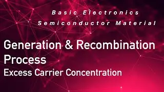 Generation & Recombination Process - Excess Carrier Concentration