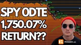 SPY 0DTE Options 1,750% Return - 12/18/24