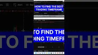 How to Find The Best Trading Timeframe That Works For You #bullishpatterns #trendfollowing