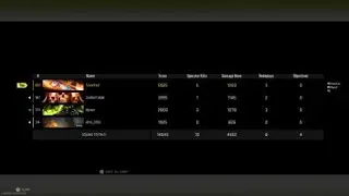 Interesting clutch