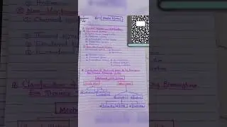 Ocular injuries ophthalmology