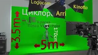 GREEN SCREEN STUDIO RENT