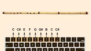 Play Ney Flute With Computer Keyboard - Arabic Scale C