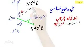 المتجهات