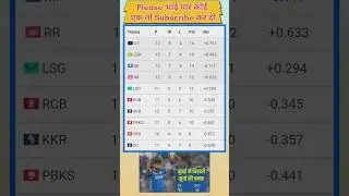 After MI vs GT IPL Point Table #shortvideo #youtubeshorts #ipl2023