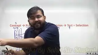 Railway Exam Preparation 2026 Read Map beginners / Sahil Sir Railway Exam 💯 Preparation Maths 🎯 RRB❓