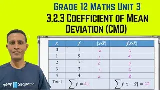 Grade 12 Maths Unit 3: 3.2.3 Coefficient of Mean Deviation (CMD) | Saquama