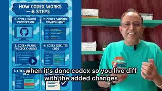 🚀 Episode 3: Codex in Action &ndash; Agentic Coding + Stock Trading Alert System #codex #openai #genai