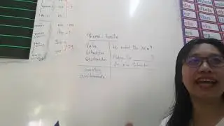 แนวข้อสอบพูดตั้งคำถามภาษาเยอรมัน A1