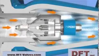 PDC flanged check valve animation - DFT Inc.