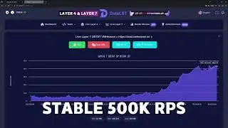 HOW TO USE THE BEST DDoS ATTACK METHOD 2026 / IP LOADING / IP STRESS