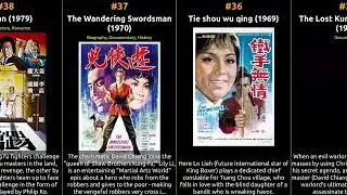 David Chiang - Best movies