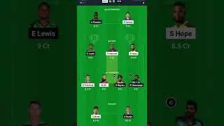 GUY vs SKN Dream11 Prediction, GUY vs SKN Dream11 Team, GUY vs SKN CPL T20 Dream11 Team Prediction