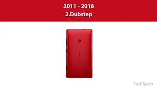 Evolution of Nokia ringtone (1994 - 2019)|NEW NOKIA RINGTONE INCLUDE