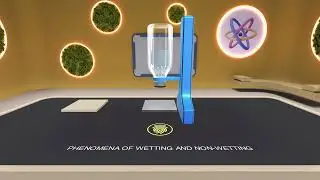 Wetting and non-wetting phenomena AR/3D