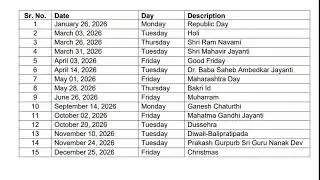 Share market Public holidays in 2026 #nse #bse #share #sharemarket #money 