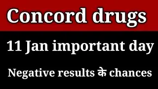 Concord drugs share latest news।। Concord drugs share Q3 result।।