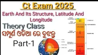 Earth And Its Structure, Latitude And Longitude | Part-1 | Earth And Its Structure | Theory Class 😊