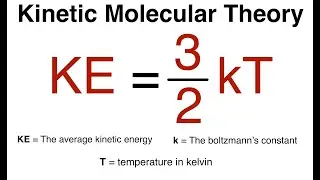 Kinetic Molecular Theory of Gases + Practice Problems | Ideal vs Real Gases Explained