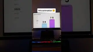 Most interactive progress bar animation in PowerPoint 🤯😮&zwj;💨