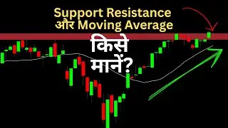 Resistance Rejection के बाद क्या? | Support Resistance Trading Strategy| Moving Average-Price Action