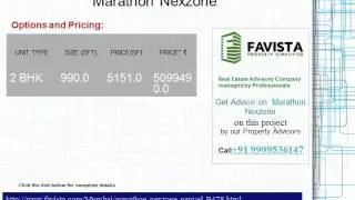 Marathon Nexzone New Project Mumbai Floor Plans Call @ 09999536147