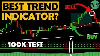 Лучший индикатор TradingView? | Торговая стратегия Trend Meter протестирована (100 раз) + бесплат...