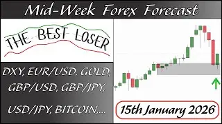 Mid Week Forex Forecast (15th January 2026) - DXY, EURUSD, BITCOIN, GBPUSD, GOLD, GBPJPY, SILVER,...