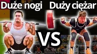 What will the high bar give you, and what will the low bar give you? + Tier list