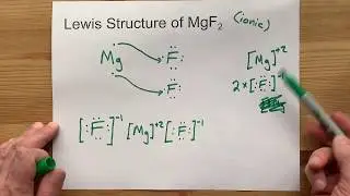 Draw the Lewis Structure for MgF2 (magnesium fluoride)