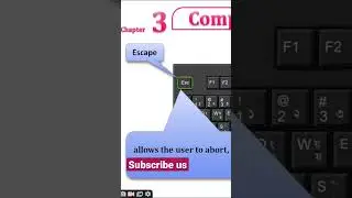 How work Escape button #shorts