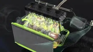 how to car enjan work very knowledgeable video
