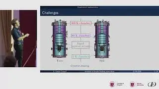 Guillaume Coeuret Cauquil (Sorbonne Universite) – Inhibition of circular Rydberg atoms decay