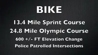 TriUtah Jordanelle Triathlon 15th Anniversary Race!