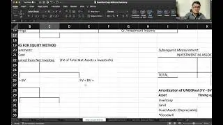 Equity Method Concepts | Video #8: IFRS 9 and IAS 28 Series
